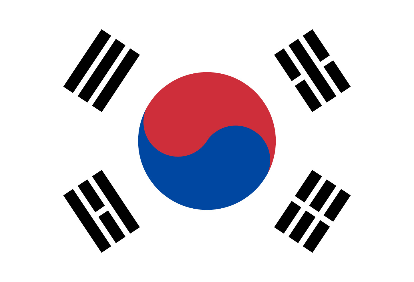 South Korea Flag